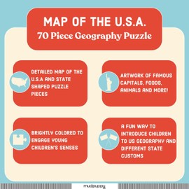 Mudpuppy Map Of The USA – 70 Piece Geography Puzzle with State-Shaped Pieces and Iconic Landscapes Cultural Items And More