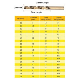 Generic 1-10MM 10 PCS MICRO HSS PRO TITANIUM COATED COBALT JOBBER STAINLESS STEEL DRILL BITS SET METAL WOOD PLASTIC UK (7mm)