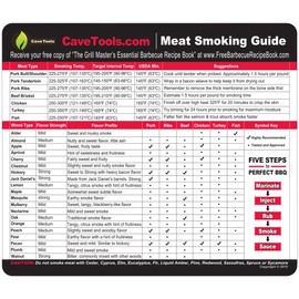 Cave Tools Meat Smoking Food Magnet Sheet with Wood Temperature Chart and Flavor Profile - Pitmaster BBQ Accessories for Smokers, Refrigerators and Metal Grills (Large)