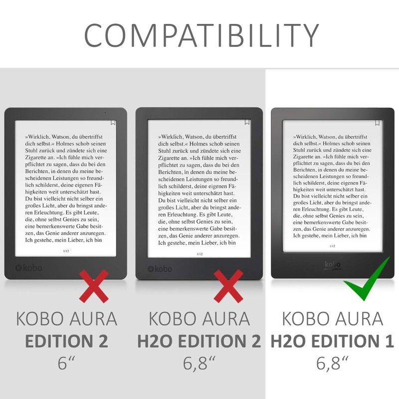 kwmobile Case Compatible with Kobo Aura H2O Edition 1 Case