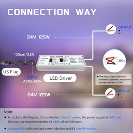 24V 250W LED Power Supply, Waterproof IP67 LED Driver, AC 110V to DC 24 Volt Low Voltage Transformer with 3-Prong Plug 3.3 Feet Cable for Indoor Outdoor LED Light, Computer Project