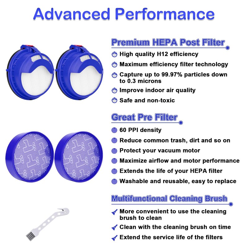 DC25 Filter Replacement Compatible with Dyson DC25 includes 2 Washable