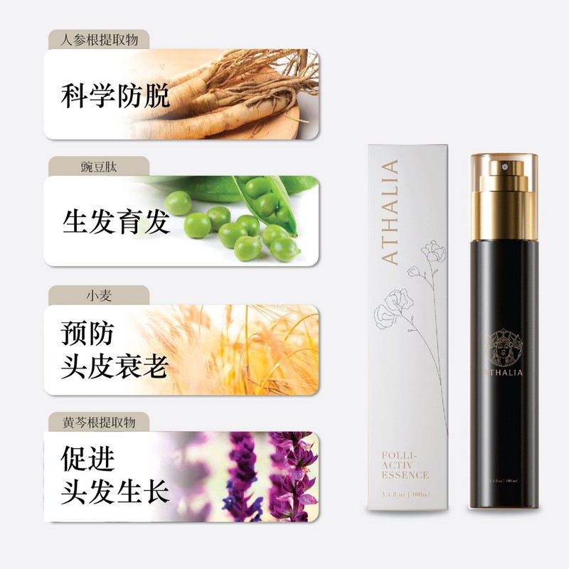 ATHALIA Hair Growth Essence FAST & EFFECTIVE [ Anti-Hair Loss,