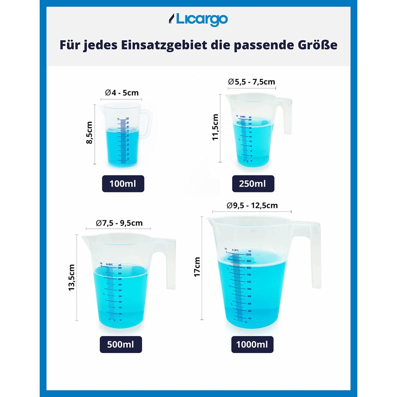 LICARGO® Measuring Cup 500 ml - Dishwasher Safe, Heat Resistant