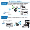 USB WiFi Adapter 650M Drive Free 2.4G 5G Dual Frequency