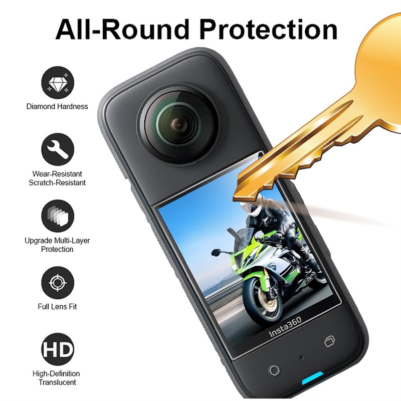 GIOPUEY Screen Protector for Insta360 X5, HD Ultra Thin Flexible