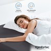 Komfortec Single Fitted Sheet 100% Cotton, 11 inch (30 cm)