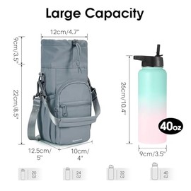 Insulated Crossbody Water Bottle Carrier with Phone Pocket