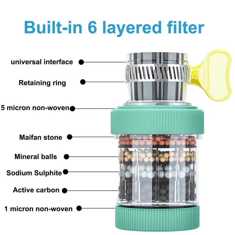 Faucet Water Filter 6 Layer Splash Guard Universal Removable Activated