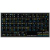 Online-Welcome Russian German English US Keyboard Sticker Black