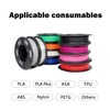 RugooSpink Adventurer 5M/5M Pro Extruder Gear Extruder Accessory Kit Feeding