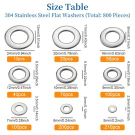800 Pcs Washers for Screws,Washers for Bolts,Stainless Steel Washers for Bolts,Assorted Flat Washers, 9 Sizes Metal Washers for Screws M2 M2.5 M3 M4 M5 M6 M8 M10 M12, Washers Assorted for Repair
