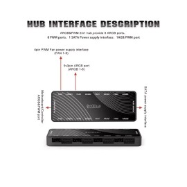 Pc Cooler Magnetic Base 16 Ports ARGB & PWM 2 In 1 - 3pin & 4pin