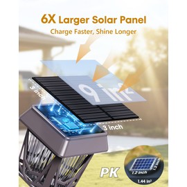 Solar Garden Lights, 6 Pack Bright Pathway Lights with Large Panel, 36H Long-lasting, Type-C Fast Charge, Breathing, Durable Waterproof Outdoor Lighting for Patio/Yard/Walkway/Driveway/Pool/Landscape