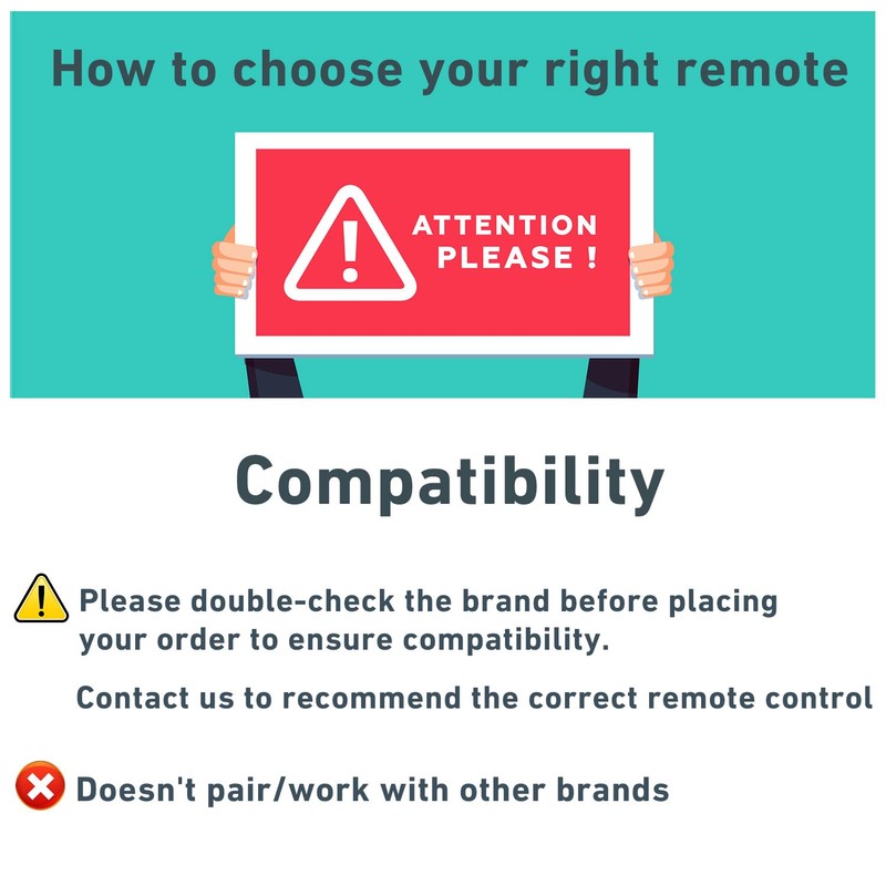 15-Channel Blind Remote Controller, Black -Replacement for Motorized Roller Shades,