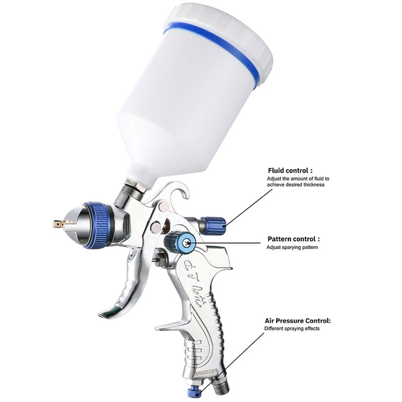 ENDOZER Professional HVLP Spray Gun Set Gravity Feed Air Spray