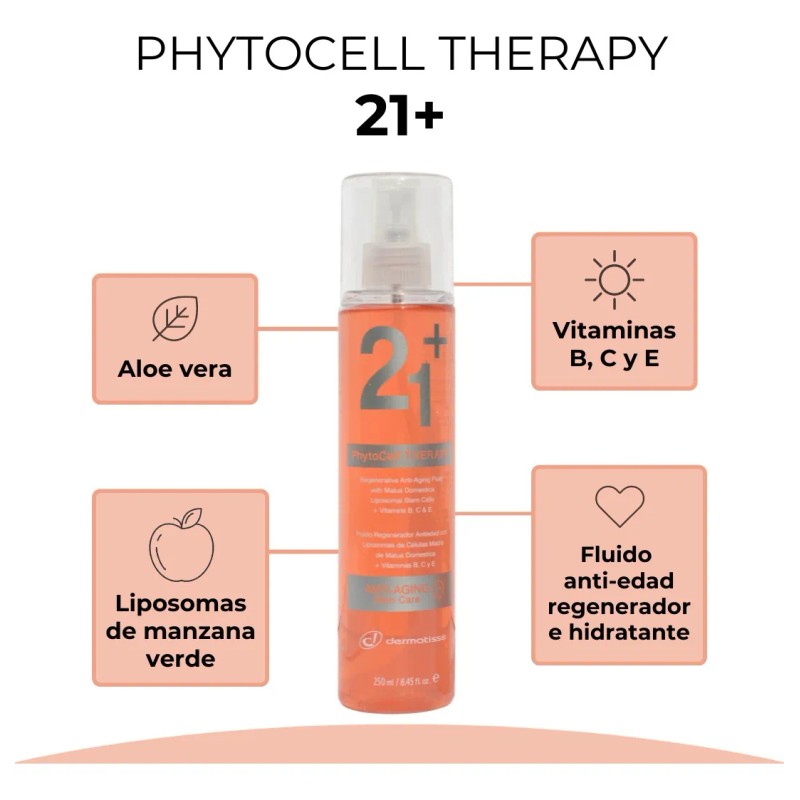 21+ Regenerador Antiedad + Células Madre Manzana Dermatisse
