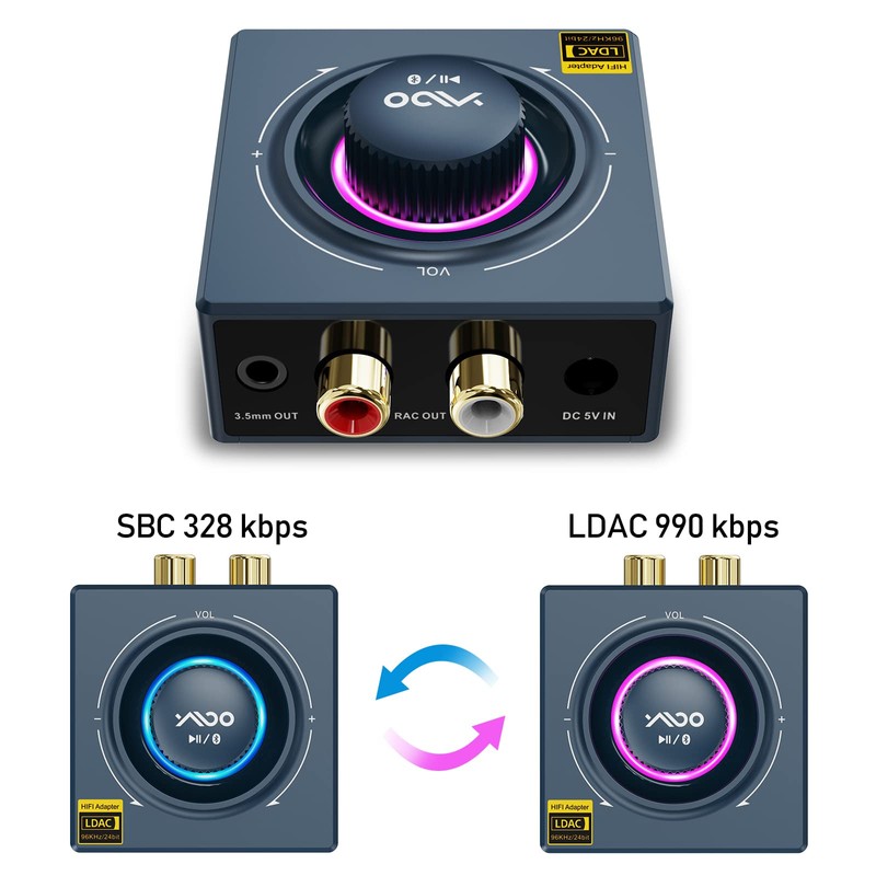 YMOO B06T3+ Bluetooth 5.2 Receiver for Home Stereo, Bluetooth Adapter