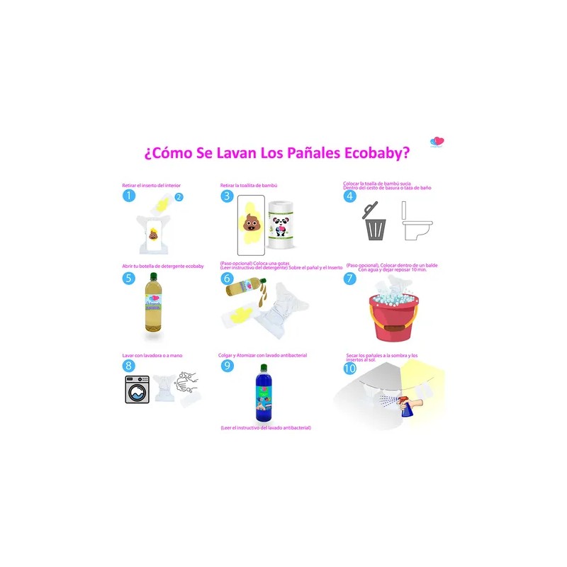 Pañal Ecologico Ecobaby Original Pack 20 Envio Full