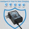 12V 1A Power Supply Adapter, 12W Replacement Charger with 1