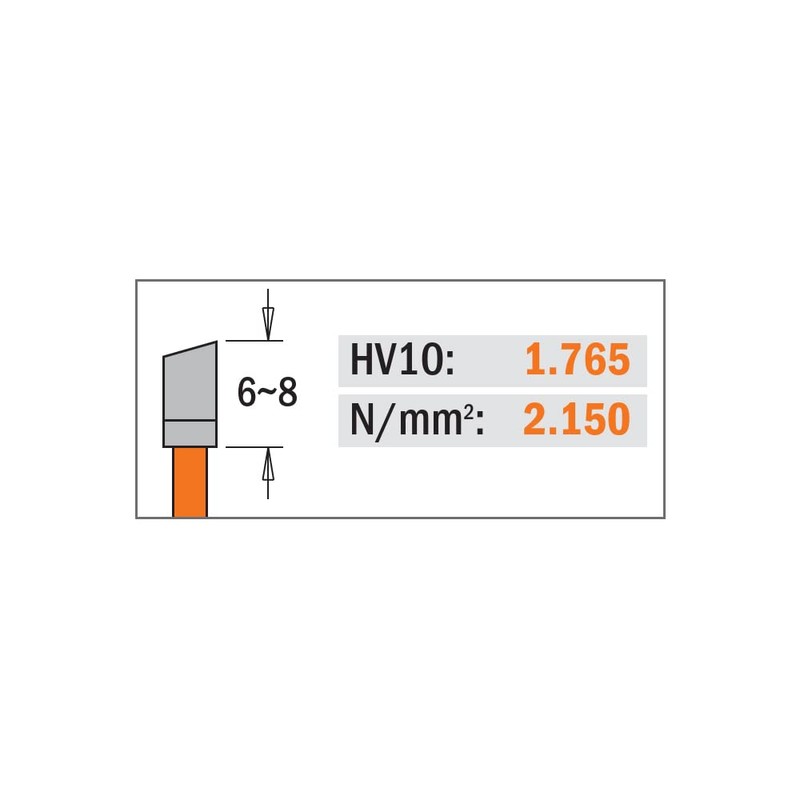 CMT Orange Tools Circular Saw Blade HW 190 x 2.6/1.6