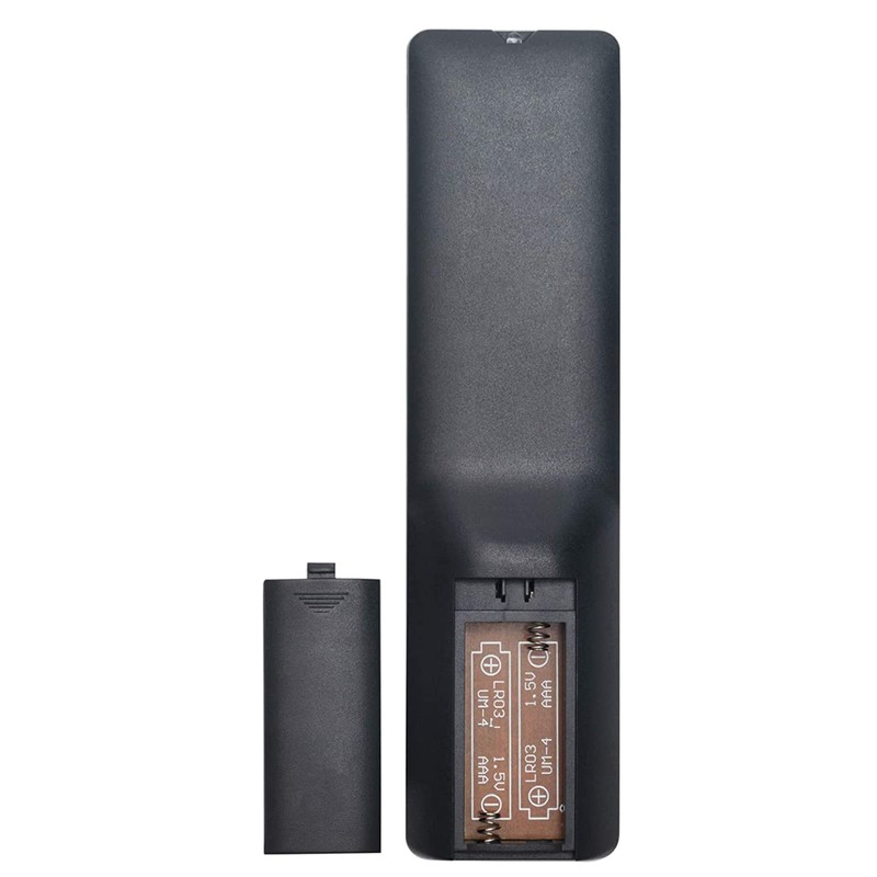 Beyution Replaced Set TV Box Remote Control Fit for Jadoo