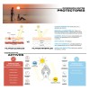 Protector Solar Facial Mineral Ulmar Piel Sensible 2pzs