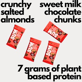 SUM Salted Almonds with Milk Chocolate Chunks Snack Mix – Chocolate Chunks with Salted Nut Mix for Kids and Adults – Individual Packs for Home, School, Office, Party – 1.25 ounce packs - 12 count