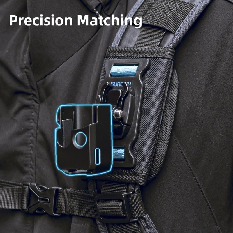 SUREWO Osmo Pocket 3 Backpack Mount, Bag Belt Shoulder Strap