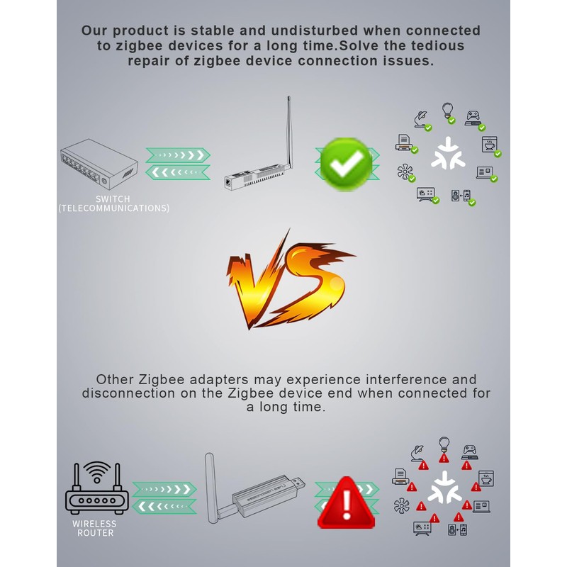 SMLIGHT SLZB-06M - Zigbee 3.0 to Ethernet,USB,and WiFi Gateway Coordinator