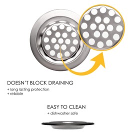 Sink Strainer 2.5 Inch - Sink Hair Catcher for Kitchen & Bathroom - Tub & Sink Drain Protector from Food, Waste, Hair, Stainless Steel, 2 Pcs