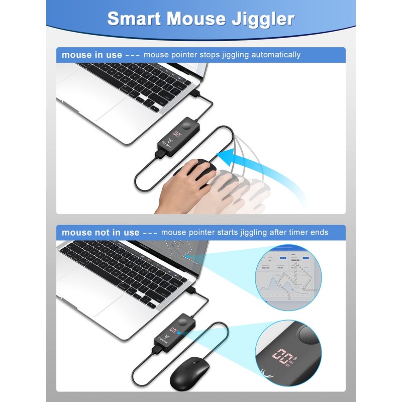 Vaydeer Automatic Mouse Jiggler Undetectable Mouse Mover Device with ON/Off