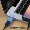 USB C to USB A Converter Adapter, USB 3.1 Type