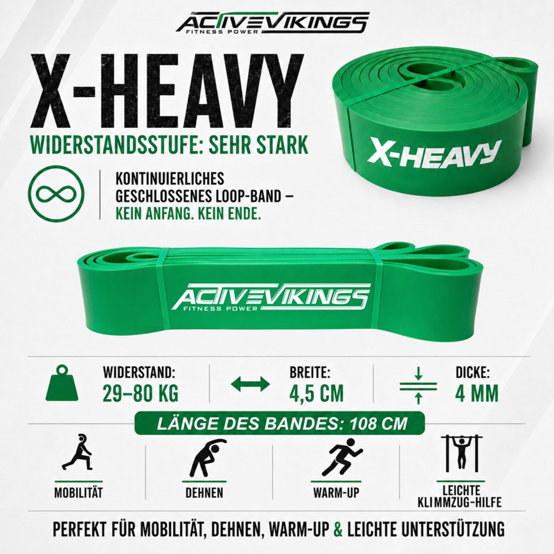 ActiveVikings® Pull-Up Fitness Bands Perfect for Muscle Building and Crossfit