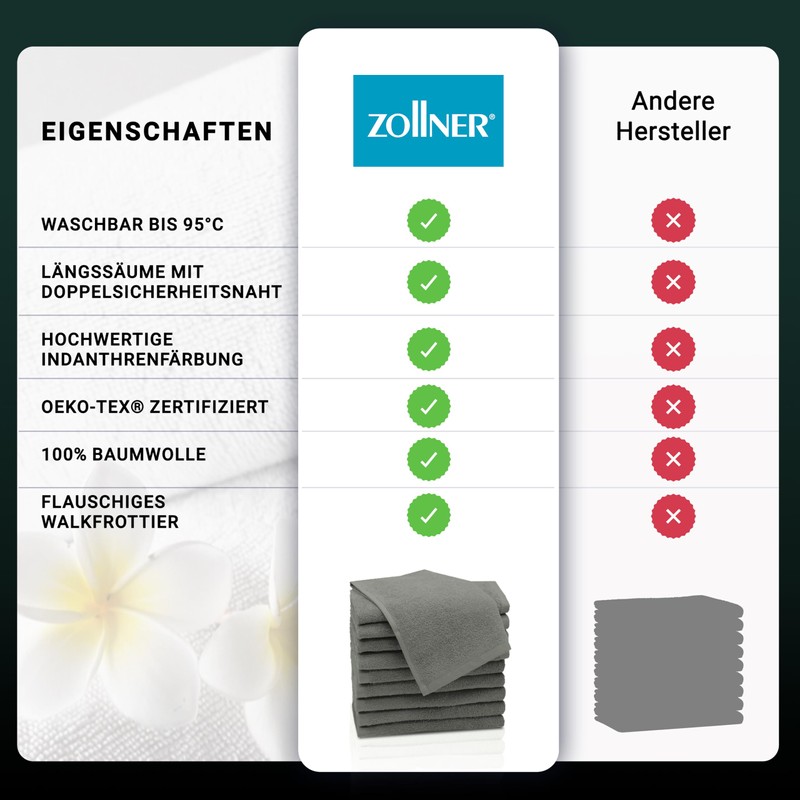 Zollner Set of 10 Guest Hand Towels - 30 x