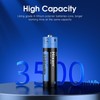 Hixon AA Rechargeable Batteries with Charger,Hixon 3500mWh High-Capacity Rechargeab...