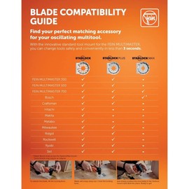 Fein StarLock E-Cut Precision Saw Blade with Double-Row Japanese Teeth - for All Wood Materials, Drywall and Soft Plastics - 2" Length, 2" Width, 10-Pack - 63502233290