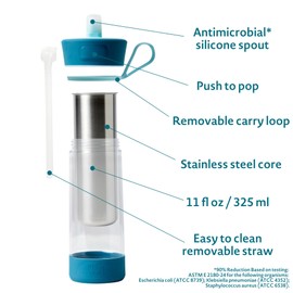 The First Years CoolCore Stainless Steel Water Bottle | Insulated, Kids, With Straw, Silicone Spout, Leak Proof, for School