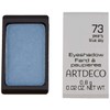 ARTDECO Eye Shadow, Colour-Intensive, Long-Lasting Eye Shadow, Blue, Pearl, 1