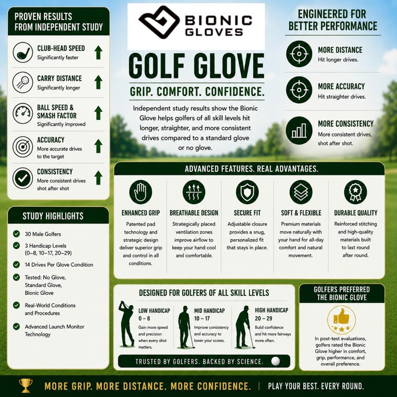 BIONIC Mens Relaxgrip® 2.0 Golf Glove - White/Black - XL