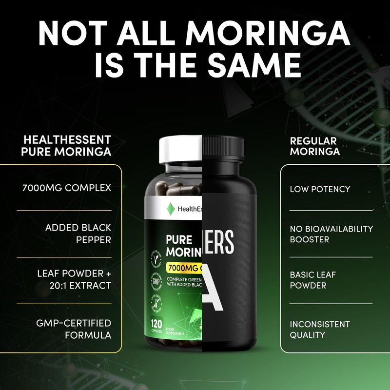 Moringa Capsules 7000mg Complex, High Strength Complete Green Superfood with