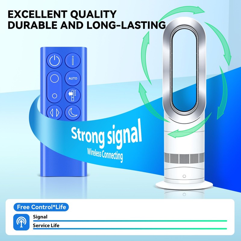 ‎MOVHEIYL Replacement Remote Control Compatible for Dyson TP04 DP04 TP06