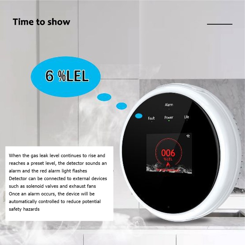 Smart Gas Leak Detector Highly Sensitive Combustible Gas Alarm WiFi