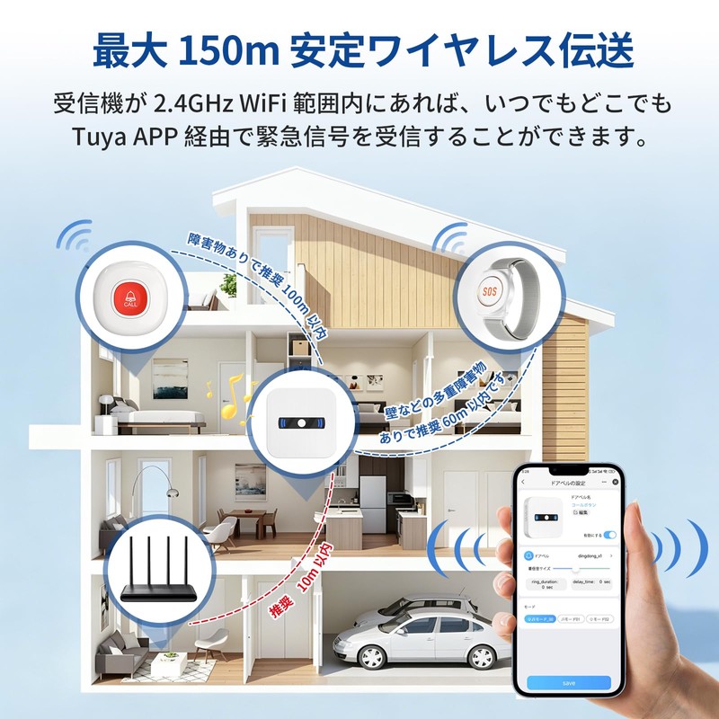 DAYTECH Call Bell, Nursing Wifi Nurse Call, Home Use, Call