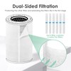 HSIAMEN Pre-Filter Compatible with HoMedics Air Purifier Filter Replacement 1461901