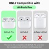 Woyinger Compatible with Airpods Pro Case,Soft Silicone Skin Case Cover