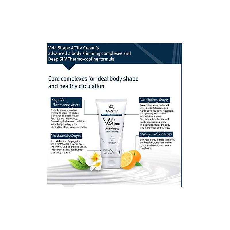 Cellulite Control Cream Active Body Contour Firming Tightening Toning. Anacis