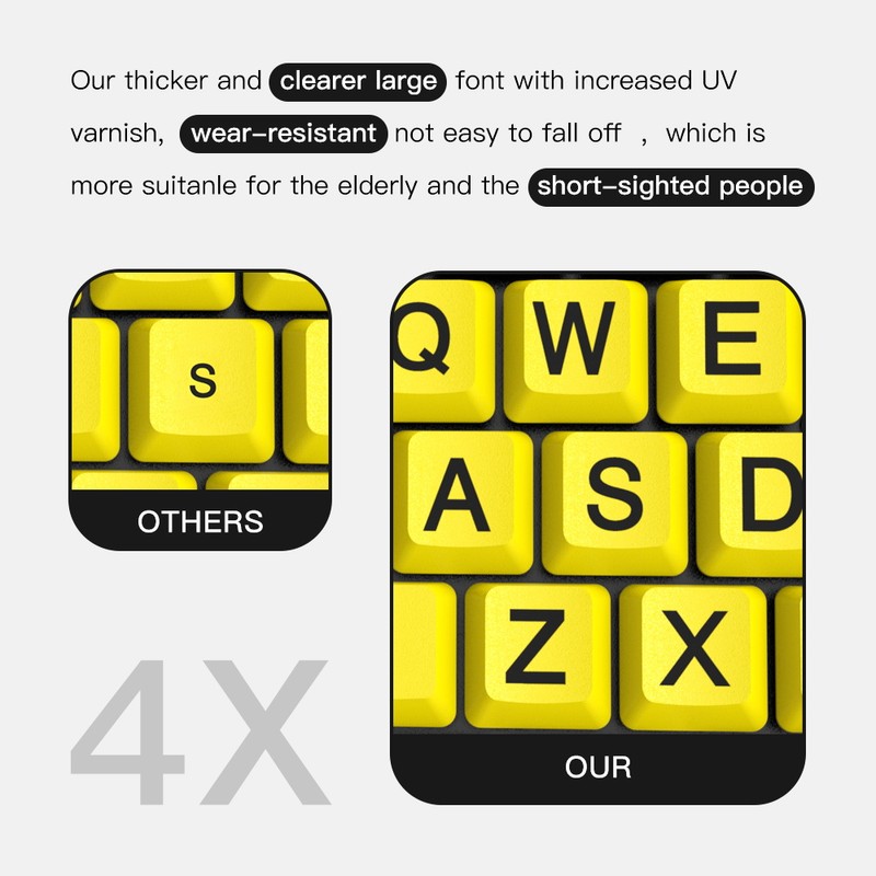 Wired Keyboard - Yellow Large Character Keyboard for Elderly,High Compatibility