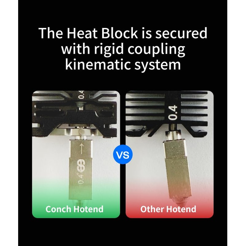 Phaetus New Conch Hotend M6 EndCoat Nozzle Detachable Perfect Fit