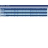 Blue Print ADZ92211 Air Filter